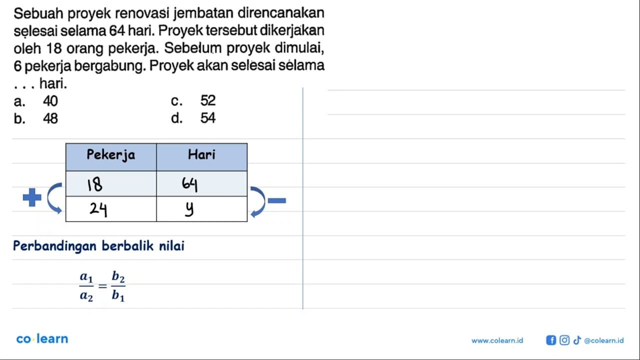 Sebuah proyek renovasi jembatan direncanakan selesai selama