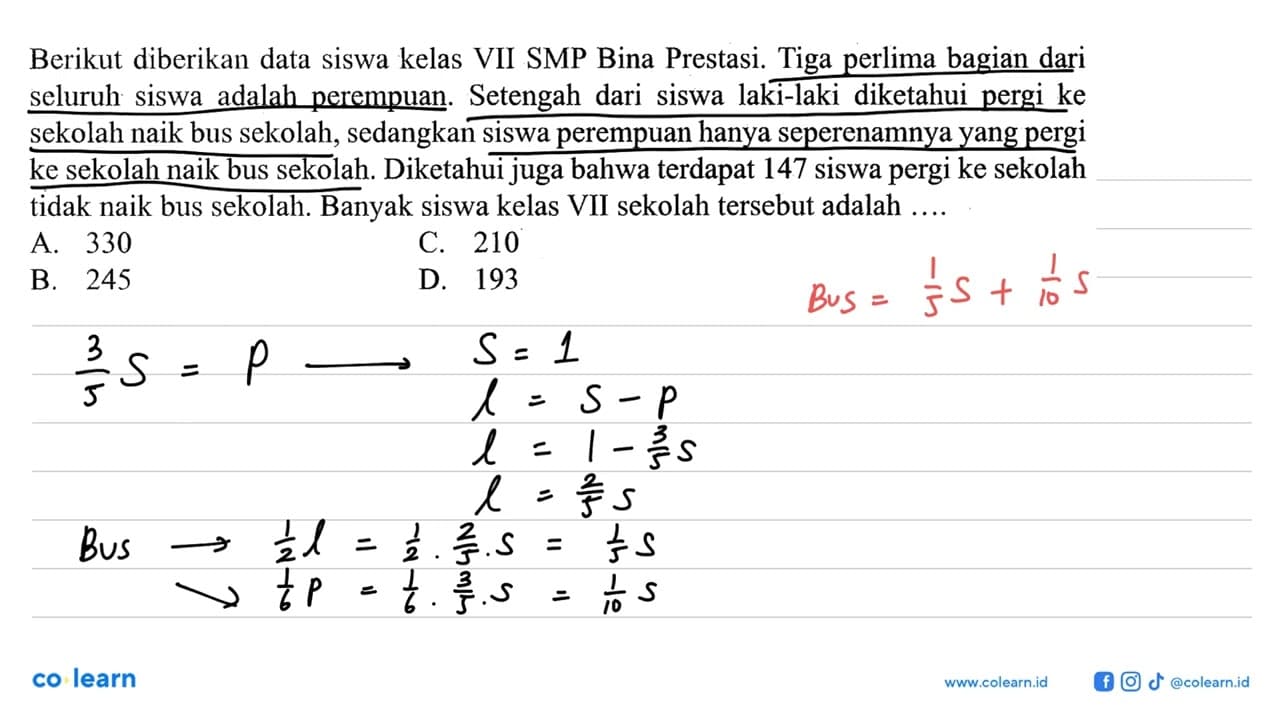 Berikut diberikan data siswa kelas VII SMP Bina Prestasi.