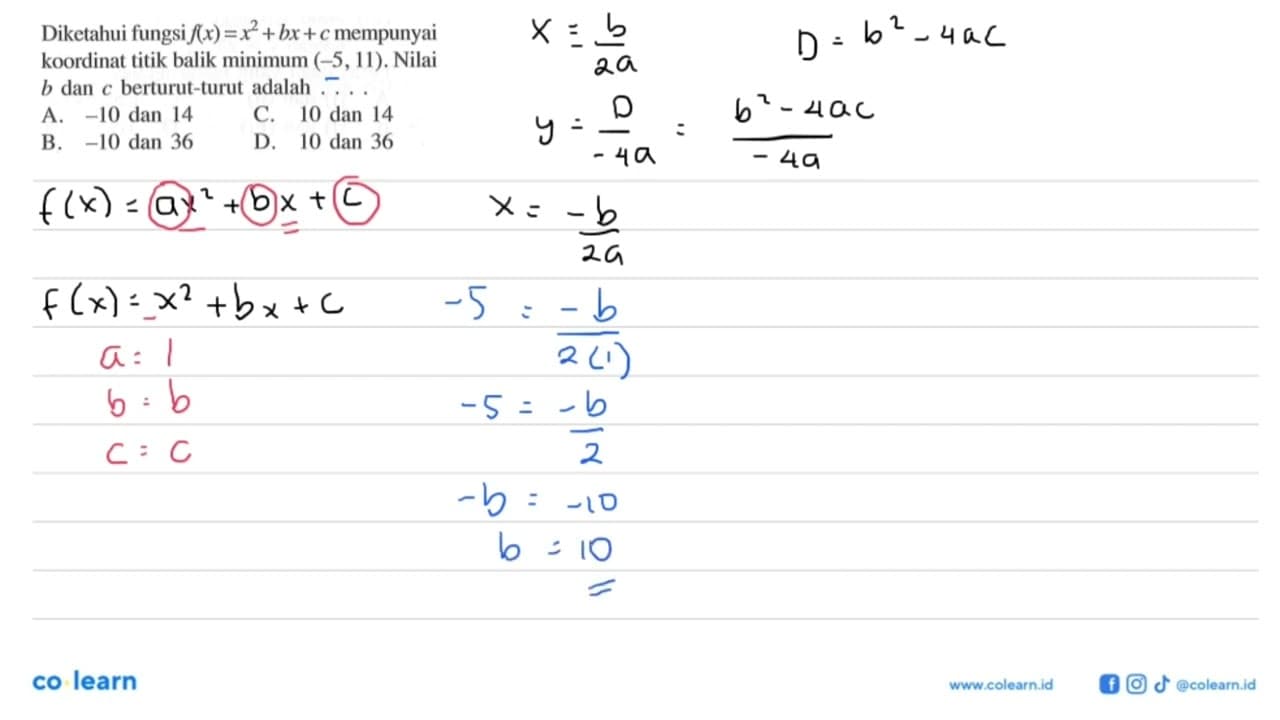 Diketahui fungsi f(x) = x^2 + bx + c mempunyai koordinat