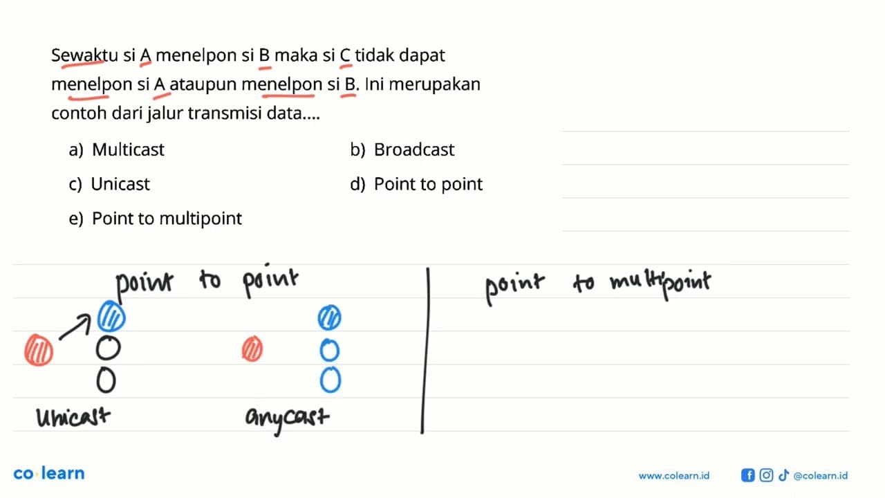 Sewaktu si A menelpon si B maka si C tidak dapat menelpon