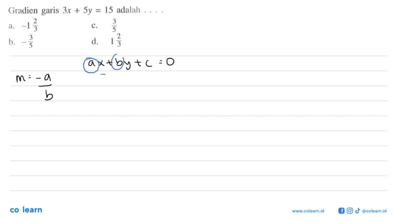 Gradien garis 3x + 5y = 15 adalah