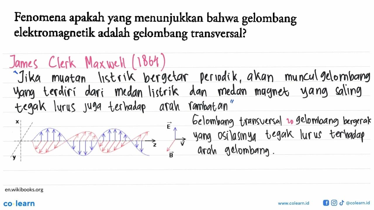 Fenomena apakah yang menunjukkan bahwa gelombang