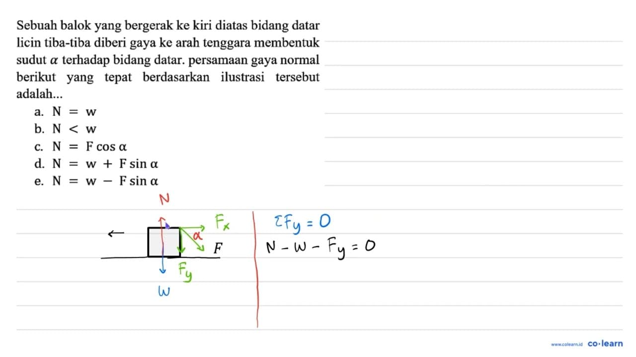 sebuah balok yang bergerak ke kiri diatas bidang datar