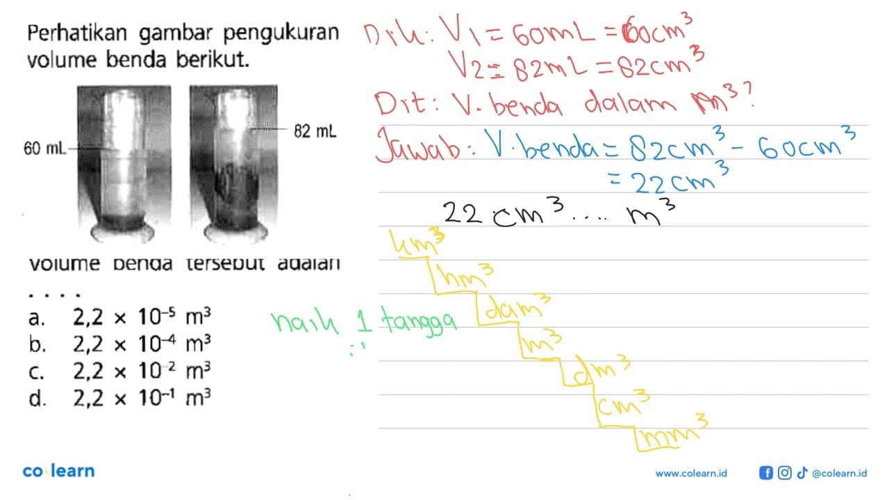 Perhatikan gambar pengukuran volume benda berikut. volume