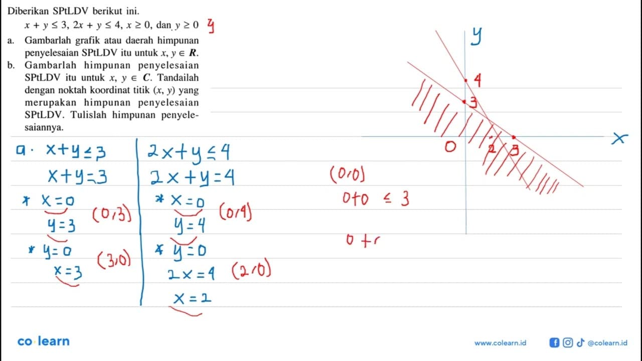 Diberikan SPtLDV berikut ini. x+y<=3, 2x+y<=4, x>=0, dan