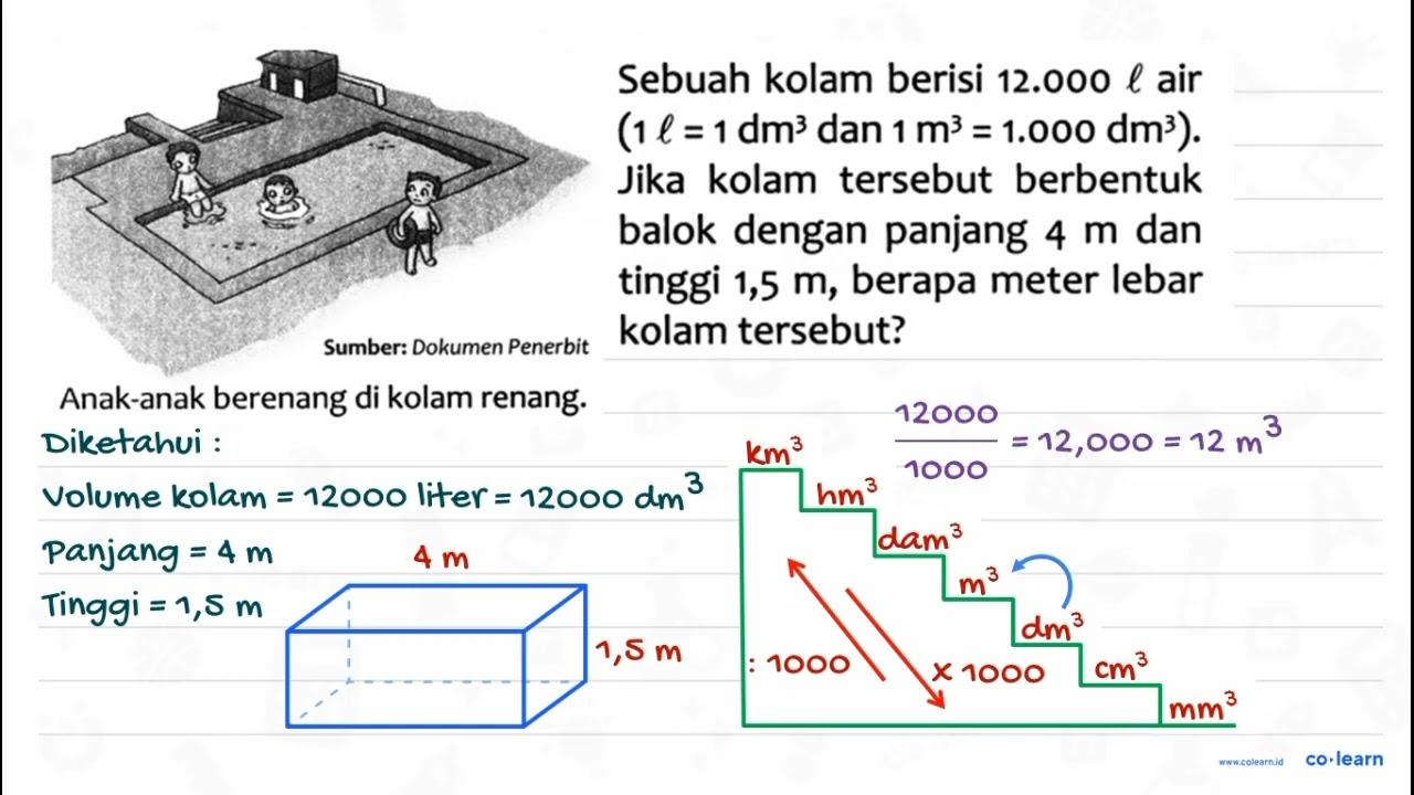 Anak-anak berenang di kolam renang.