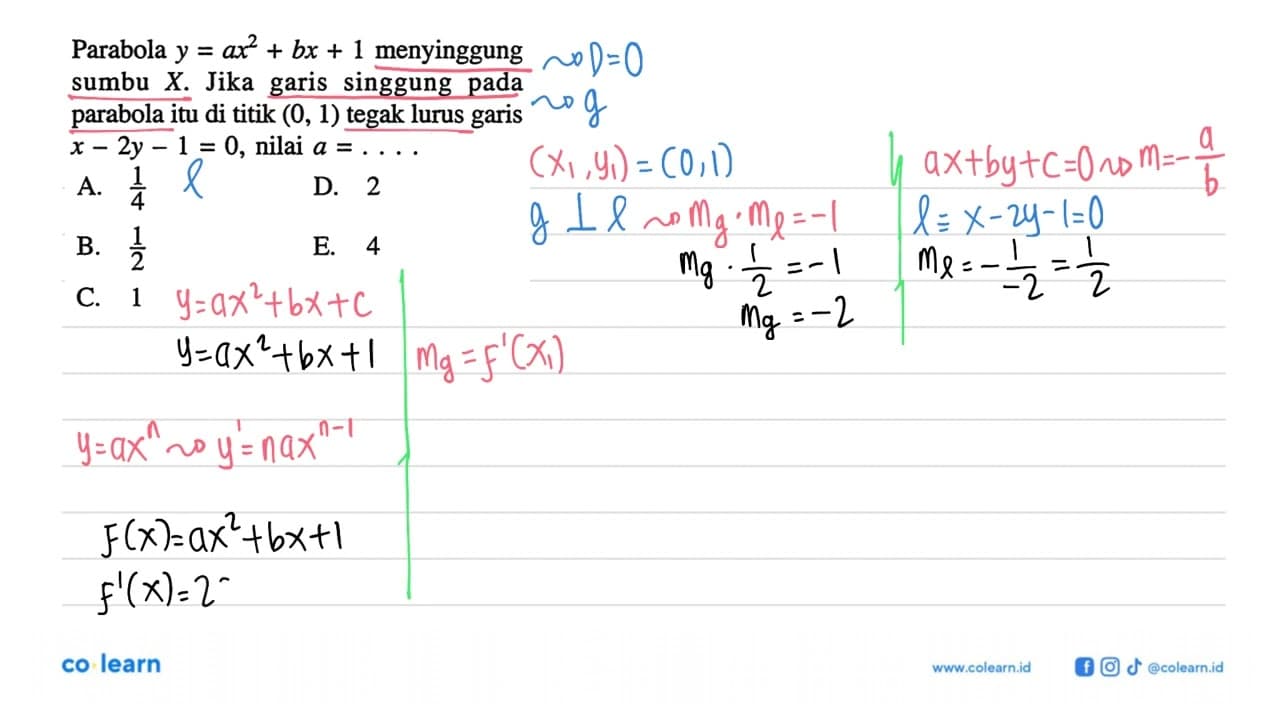 Parabola y=a x^2+b x+1 menyinggung sumbu X. Jika garis