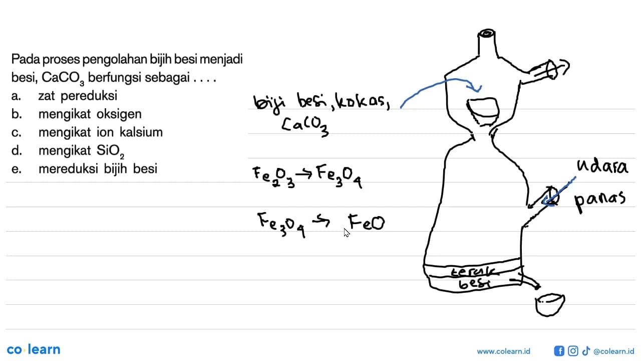 Pada proses pengolahan bijih besi menjadi besi, CaCO3