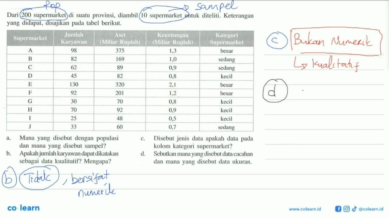 Data berikut adalah jarak rumah ke sekolah (dibulatkan ke