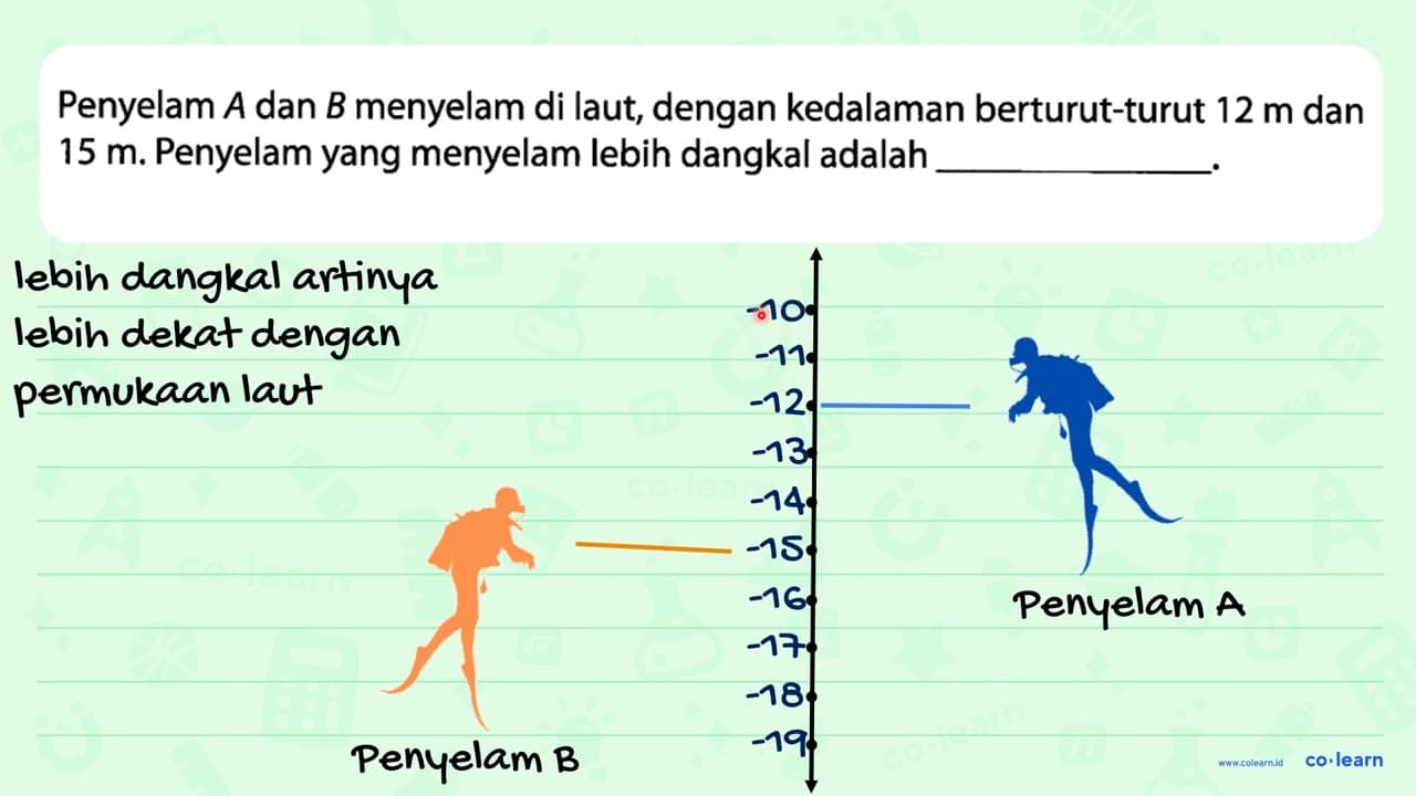 Penyelam A dan B menyelam di laut, dengan kedalaman