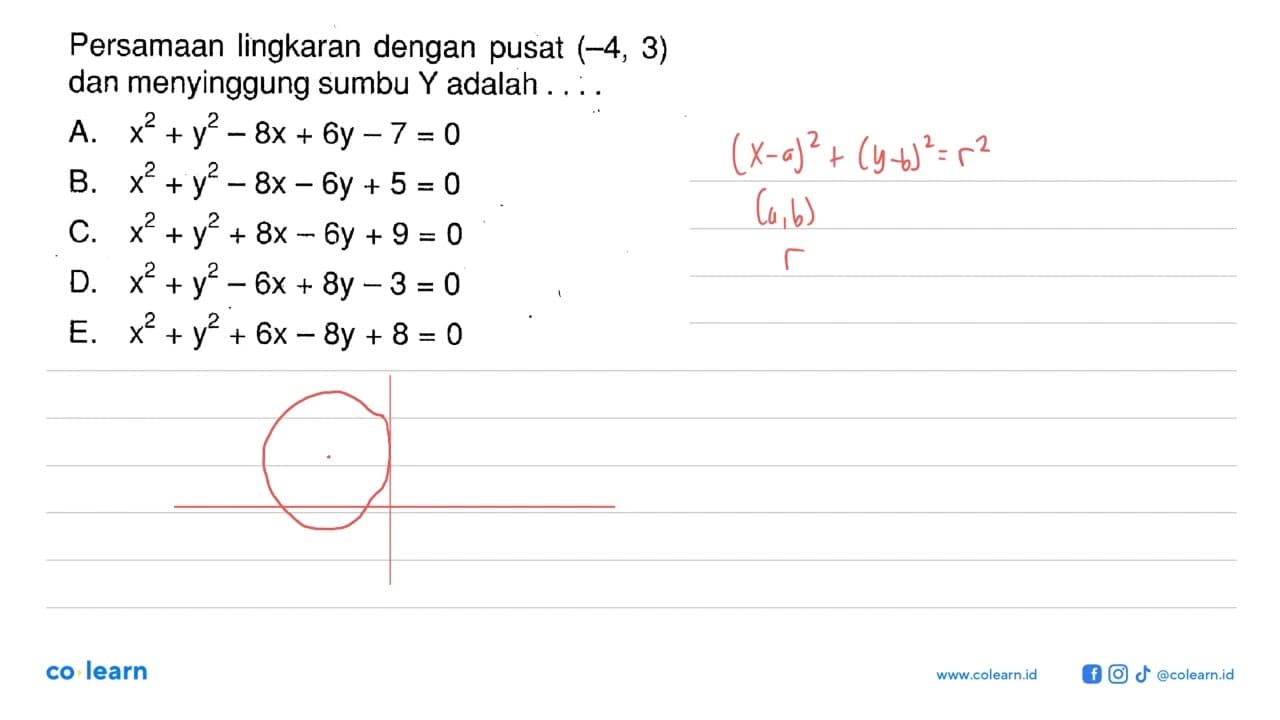 Persamaan lingkaran dengan pusat (-4,3) dan menyinggung