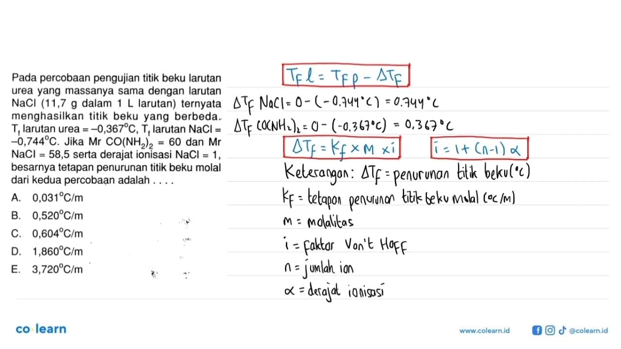 Pada percobaan pengujian titik beku larutan urea yang