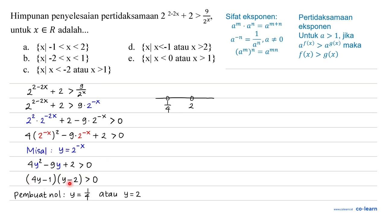 Himpunan penyelesaian pertidaksamaan 2^(2-2