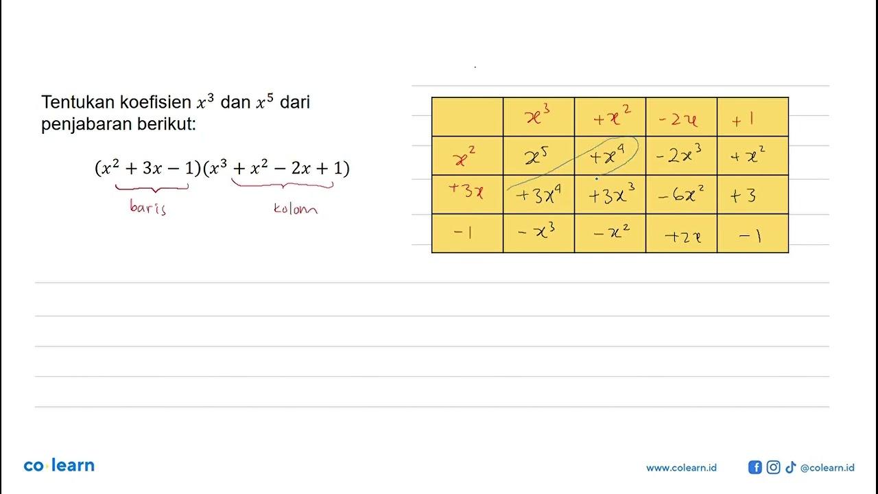 Tentukan koefisien x^3 dan x^5 dari penjabaran berikut: