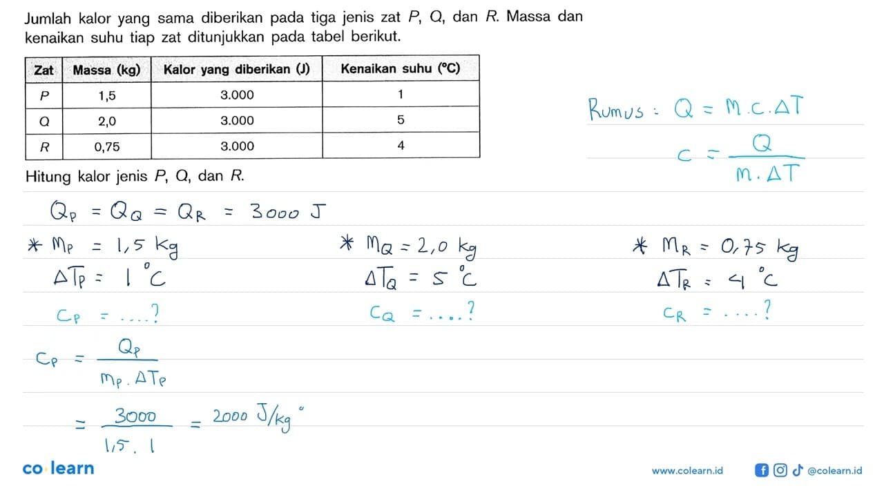 Jumlah kalor yang sama diberikan pada tiga jenis zat P, Q,