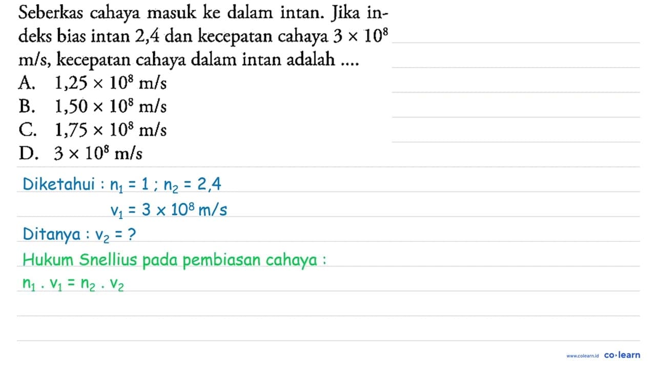 Seberkas cahaya masuk ke dalam intan. Jika indeks bias