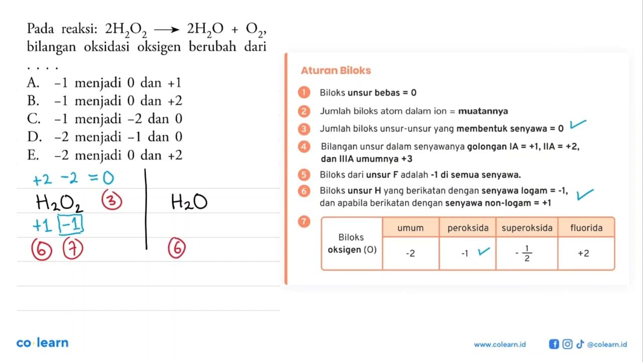 Pada reaksi: 2 H2O2-> 2 H2O+O2, bilangan oksidasi oksigen