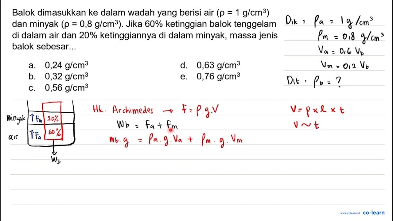 Balok dimasukkan ke dalam wadah yang berisi air (rho=1 g /