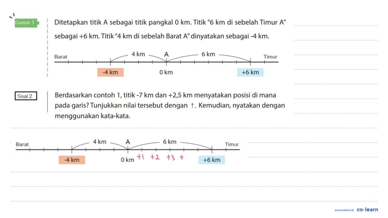 Contoh 1 Ditetapkan titik A sebagai titik pangkal 0 km.