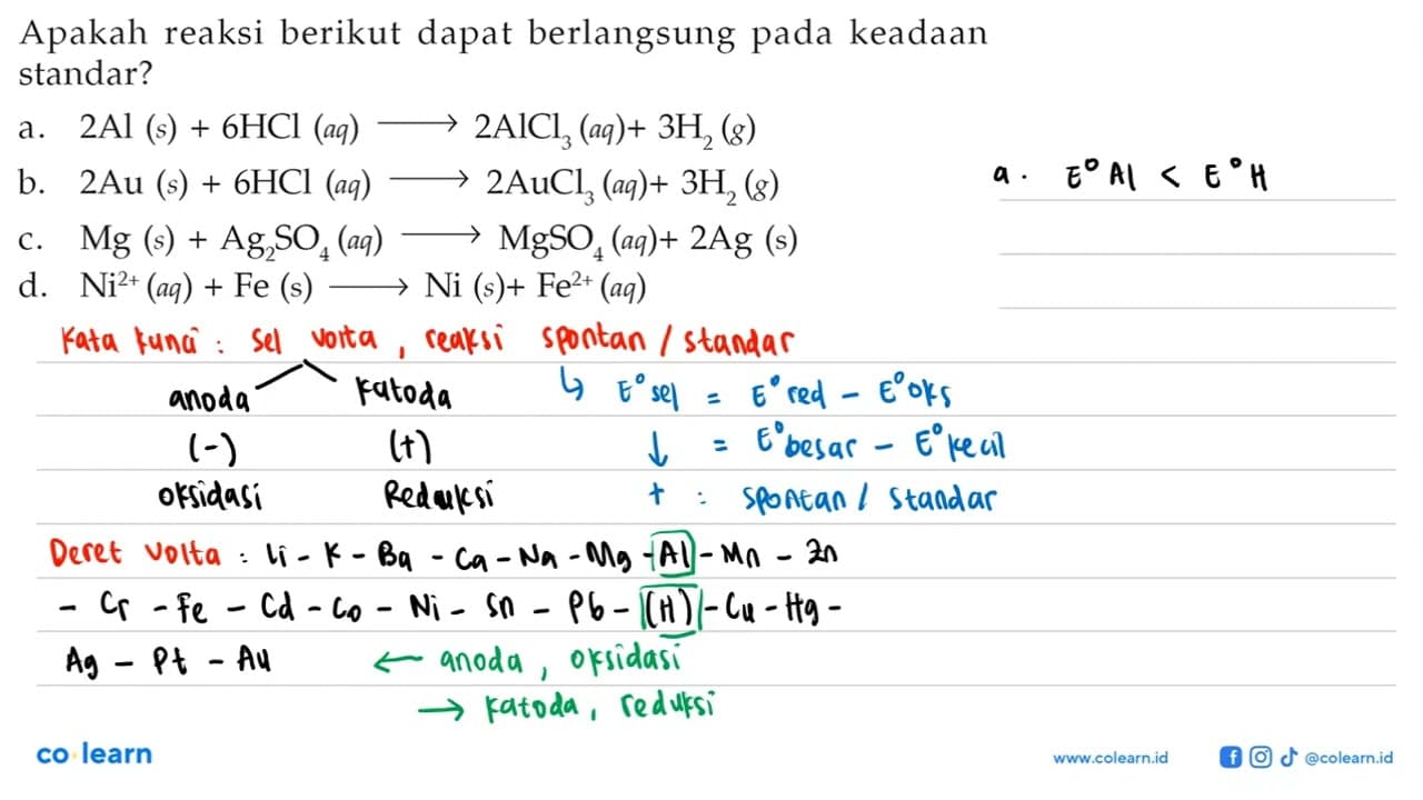 Apakah reaksi berikut dapat berlangsung pada keadaan