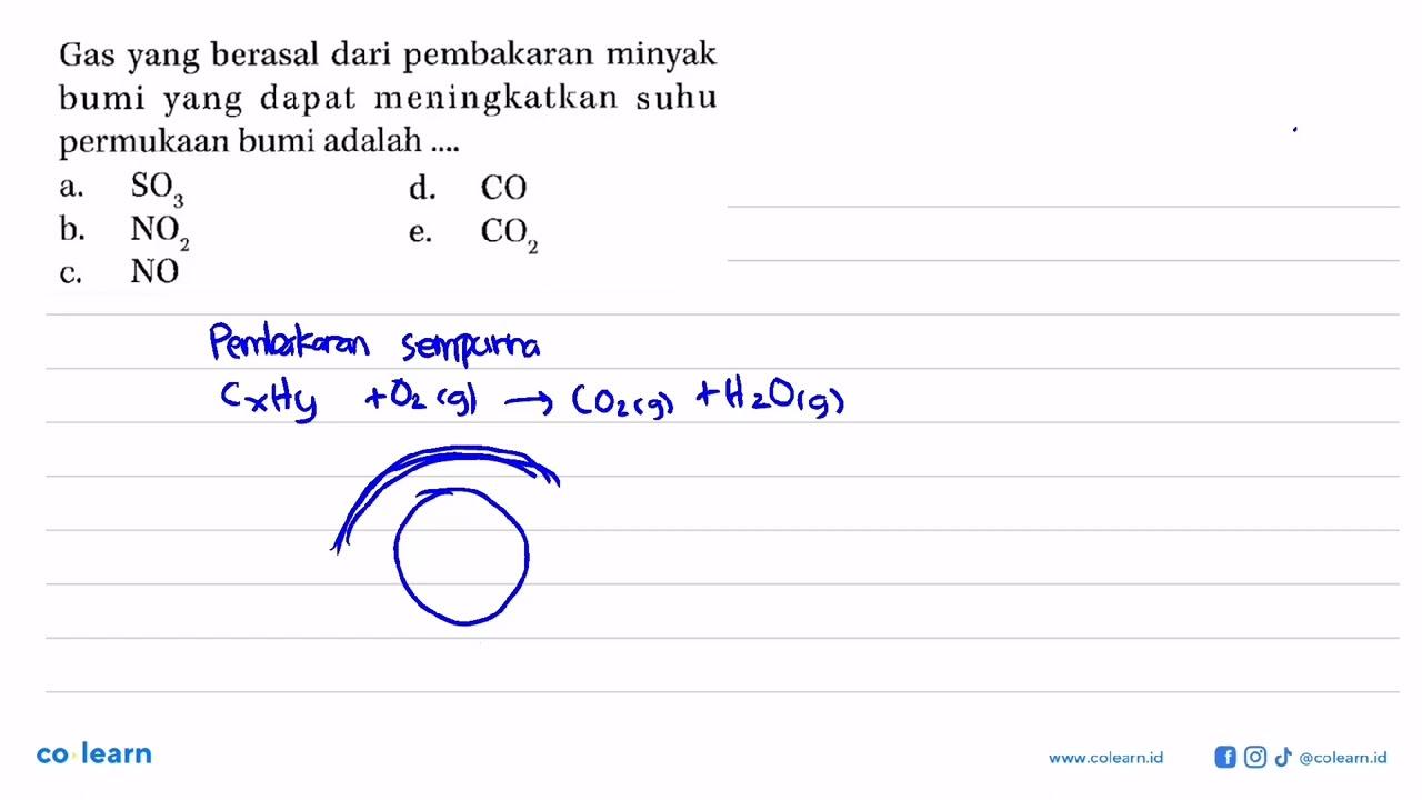 Gas yang berasal dari pembakaran minyak bumi yang dapat