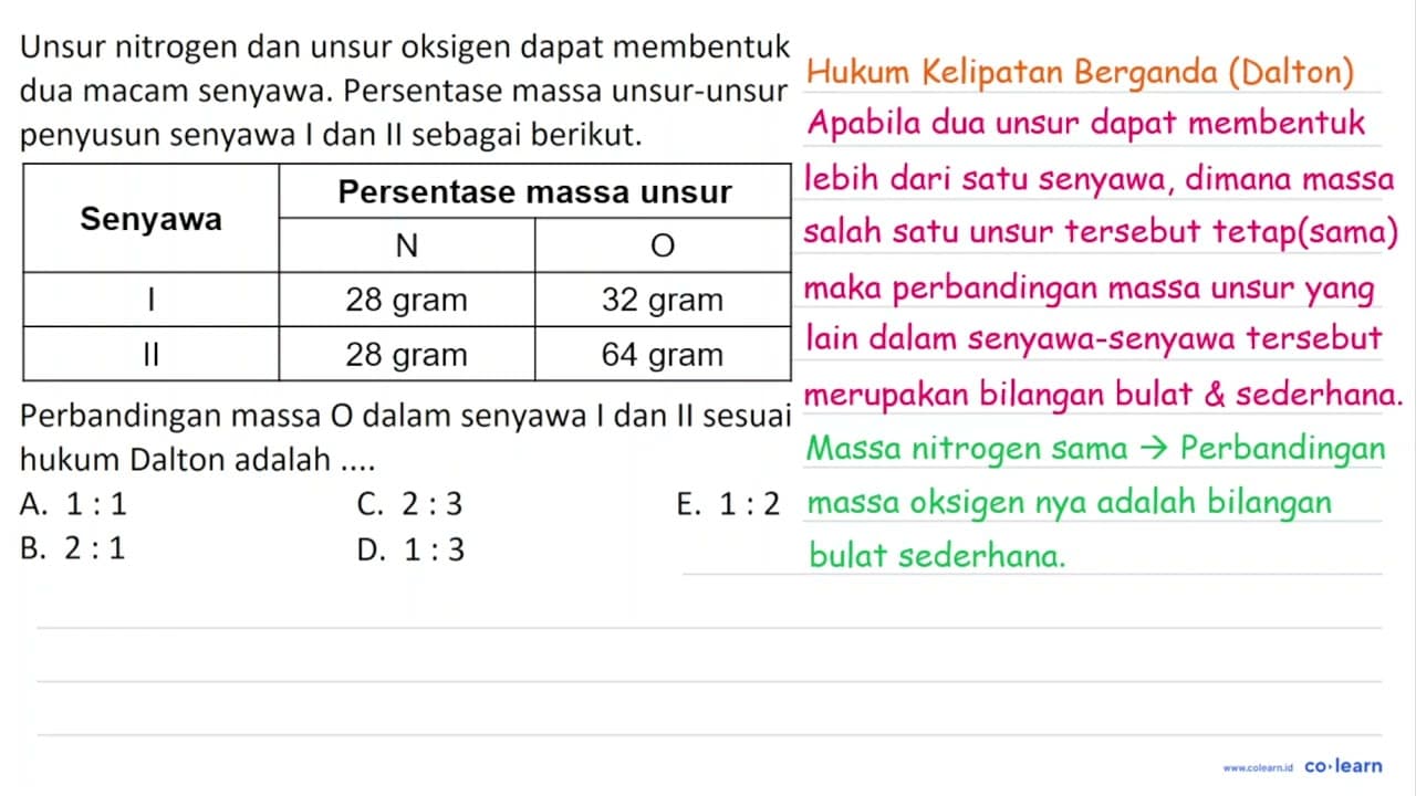 Unsur nitrogen dan unsur oksigen dapat membentuk dua macam