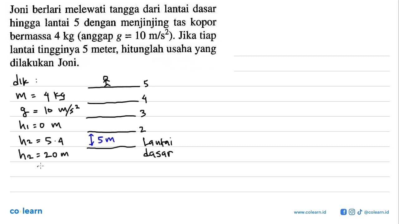 Joni berlari melewati tangga dari lantai dasar hingga