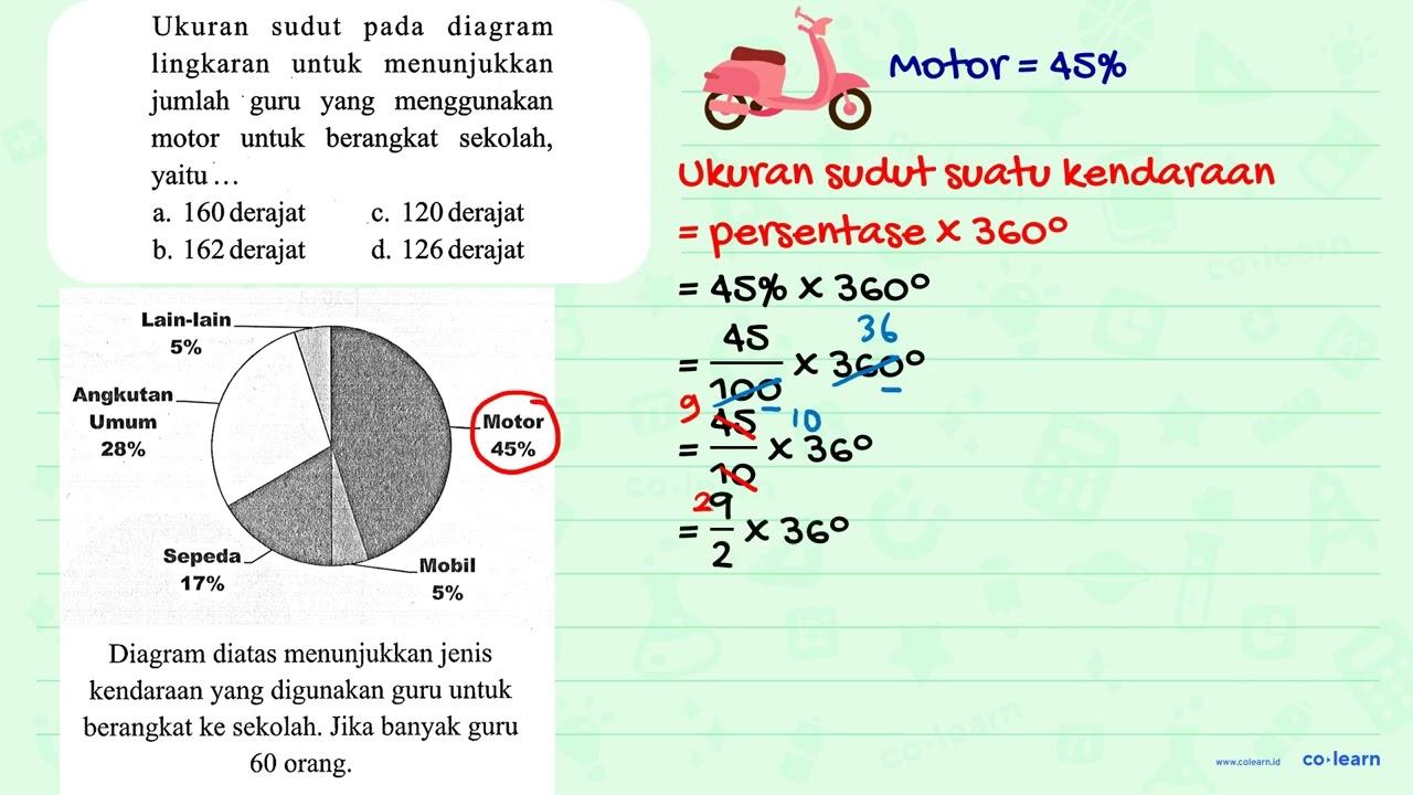 Ukuran sudut pada diagram lingkaran untuk menunjukkan