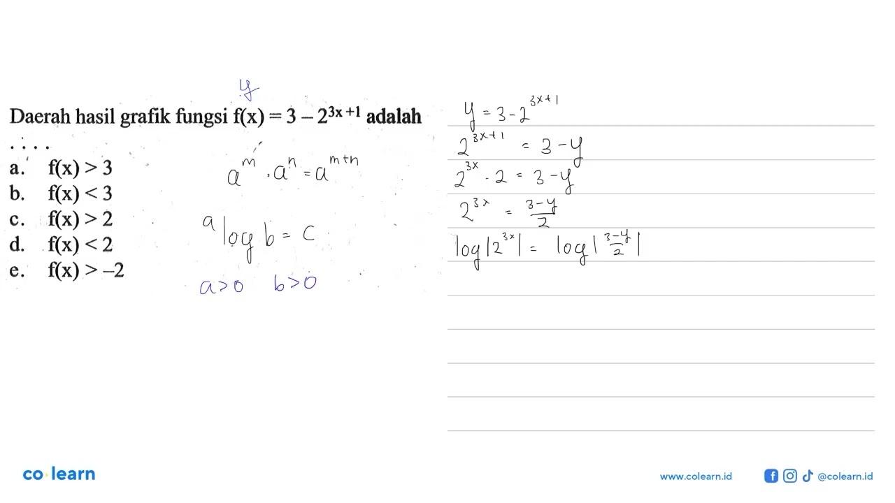 Daerah hasil fungsi grafik f(x)=3-2^(3x+1) adalah ...