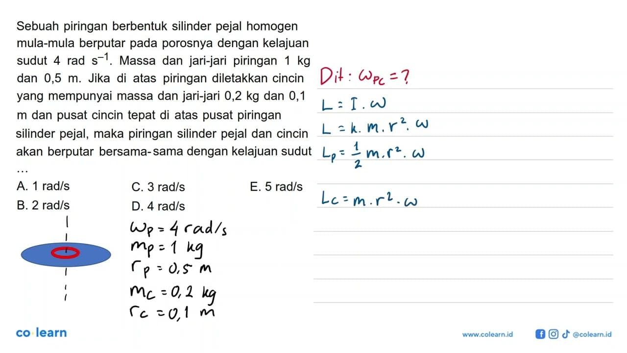 Sebuah piringan berbentuk silinder pejal homogen mula-mula