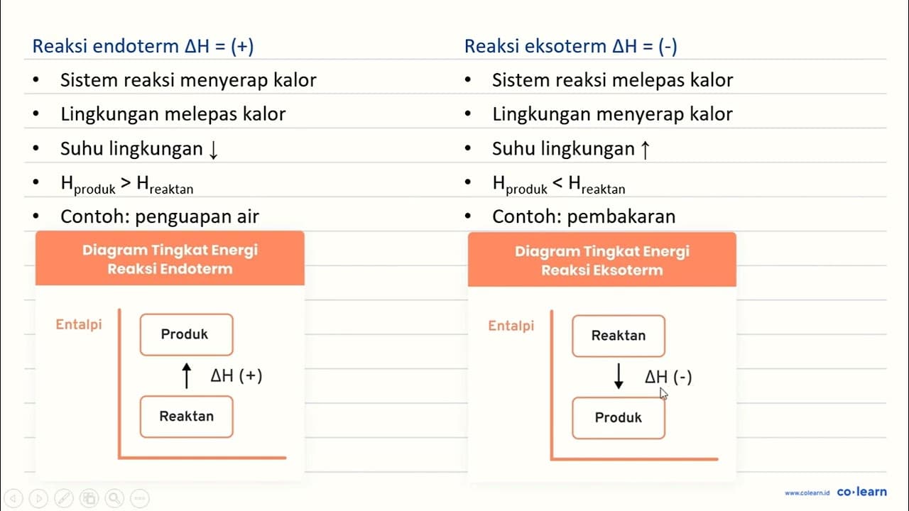 Mata uang tembaga dengan massa 3,14 gram dipanaskan sampai