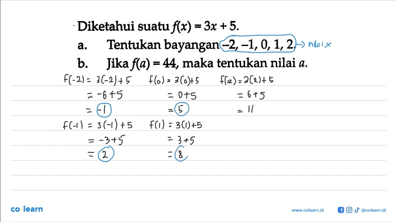 Diketahui suatu f(x) = 3x + 5. a. Tentukan bayangan -2, -1,