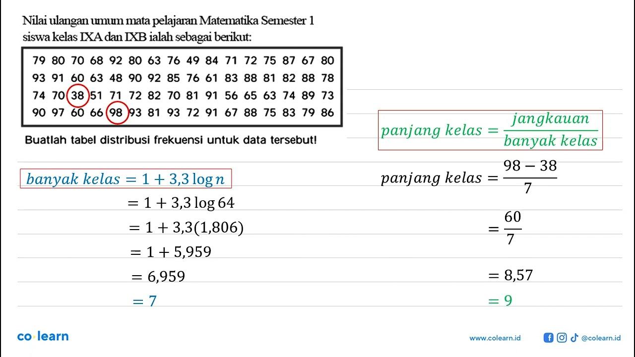 Nilai ulangan umum mata pelajaran Matematika Semester 1