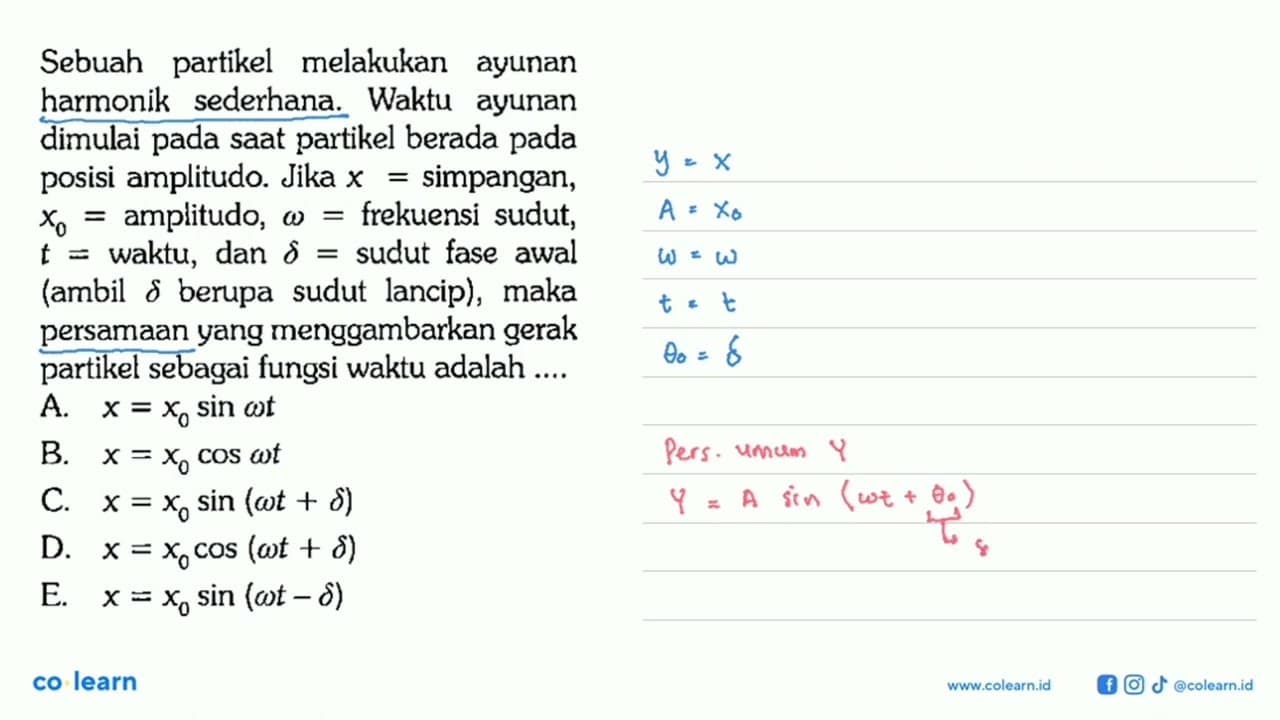 Sebuah partikel melakukan ayunan harmonik sederhana. Waktu