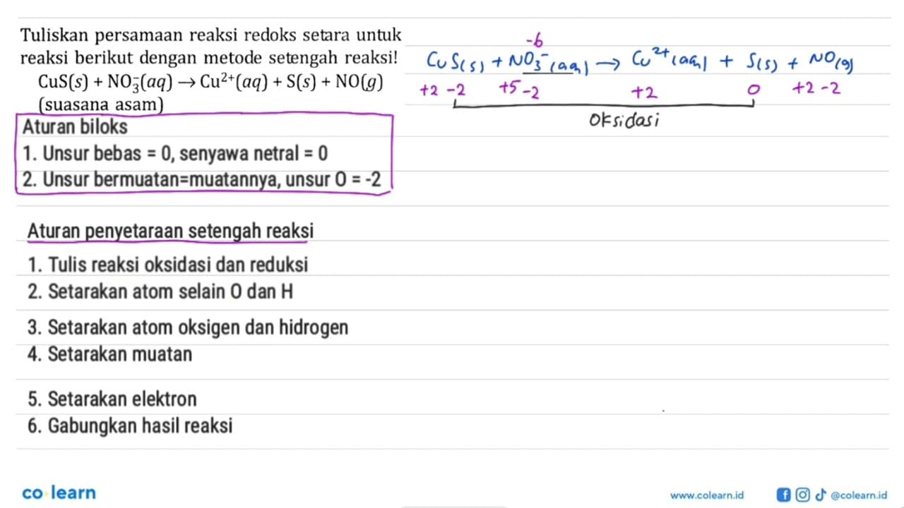 Tuliskan persamaan reaksi redoks setara untuk reaksi