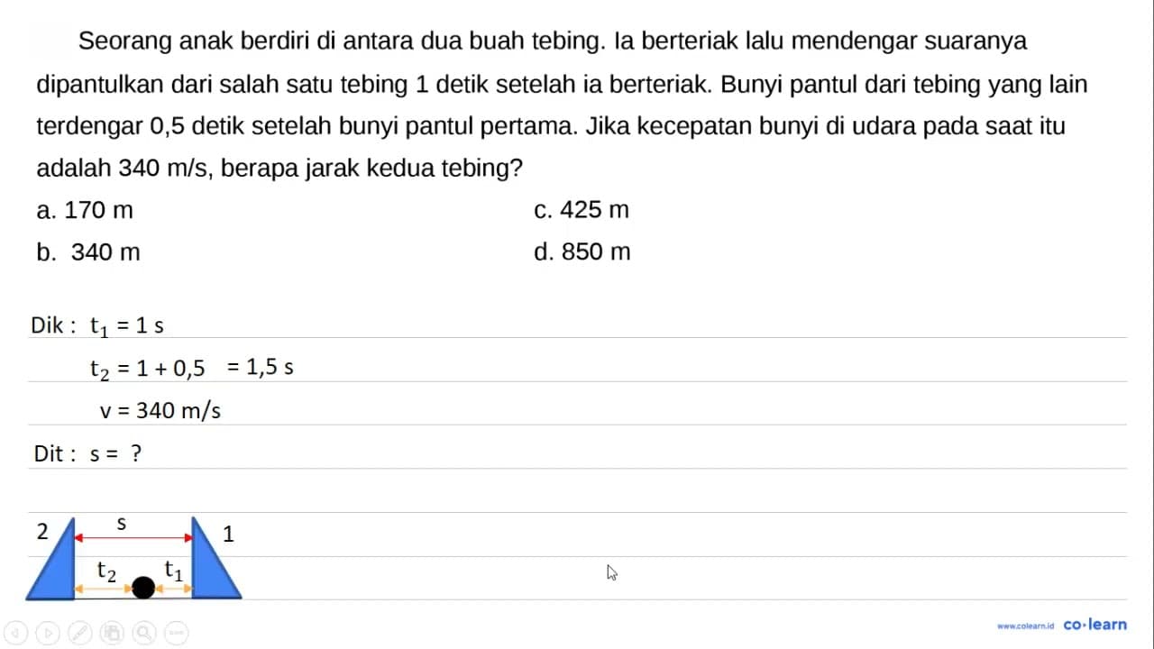 Seorang anak berdiri di antara dua buah tebing. Ia