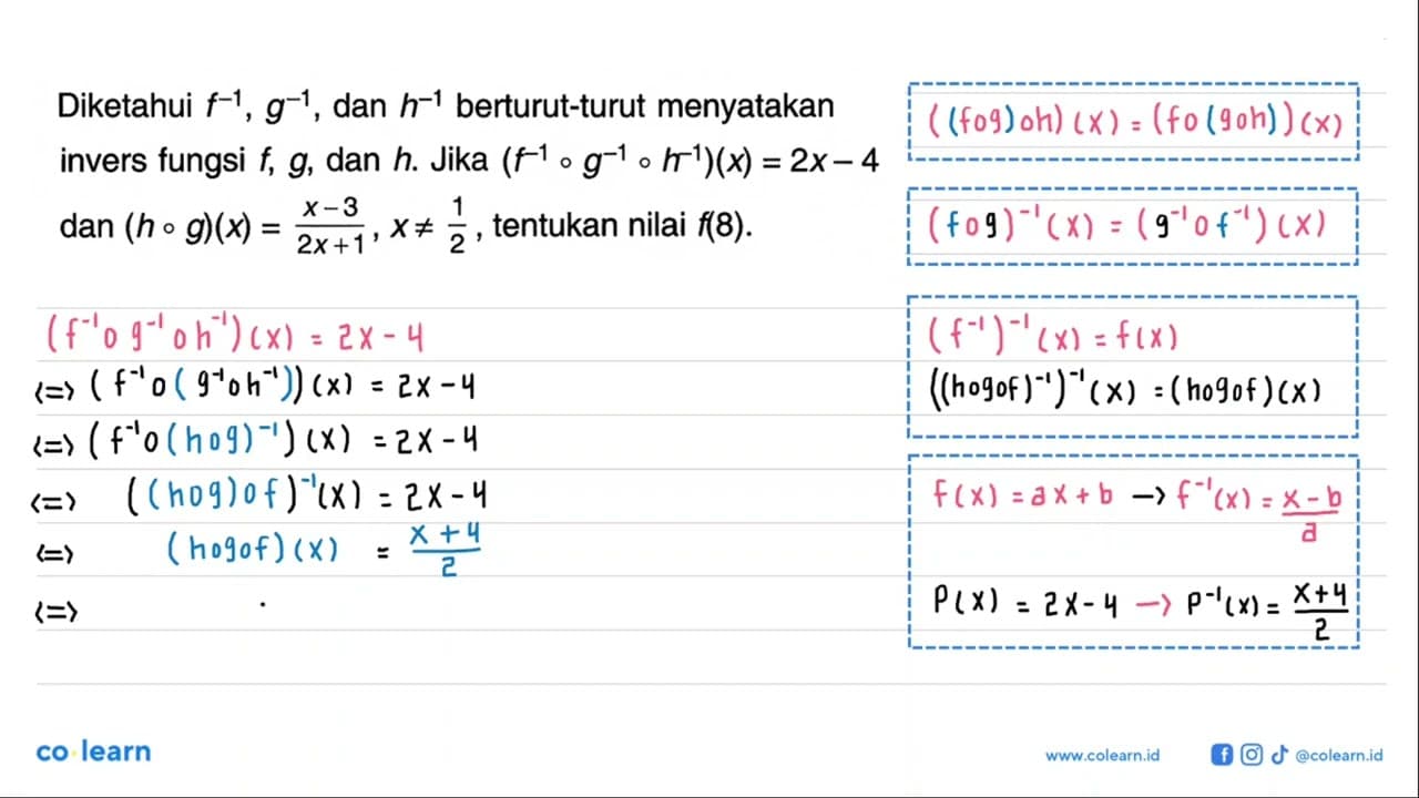 Diketahui f^-1, g^-1, dan h^-1 berturut-turut menyatakan