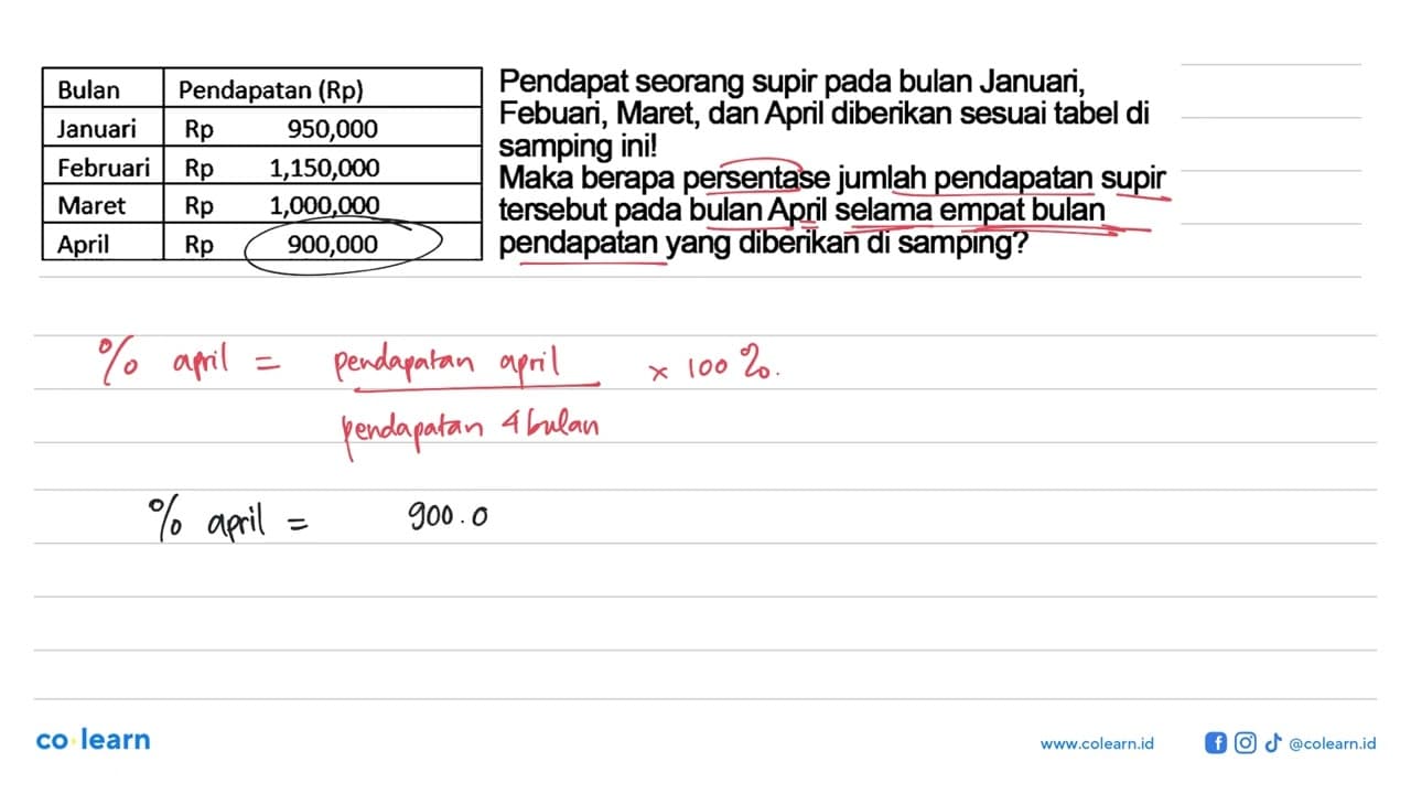 Bulan Pendapatan (Rp) Januari Rp 950,000 Februari Rp