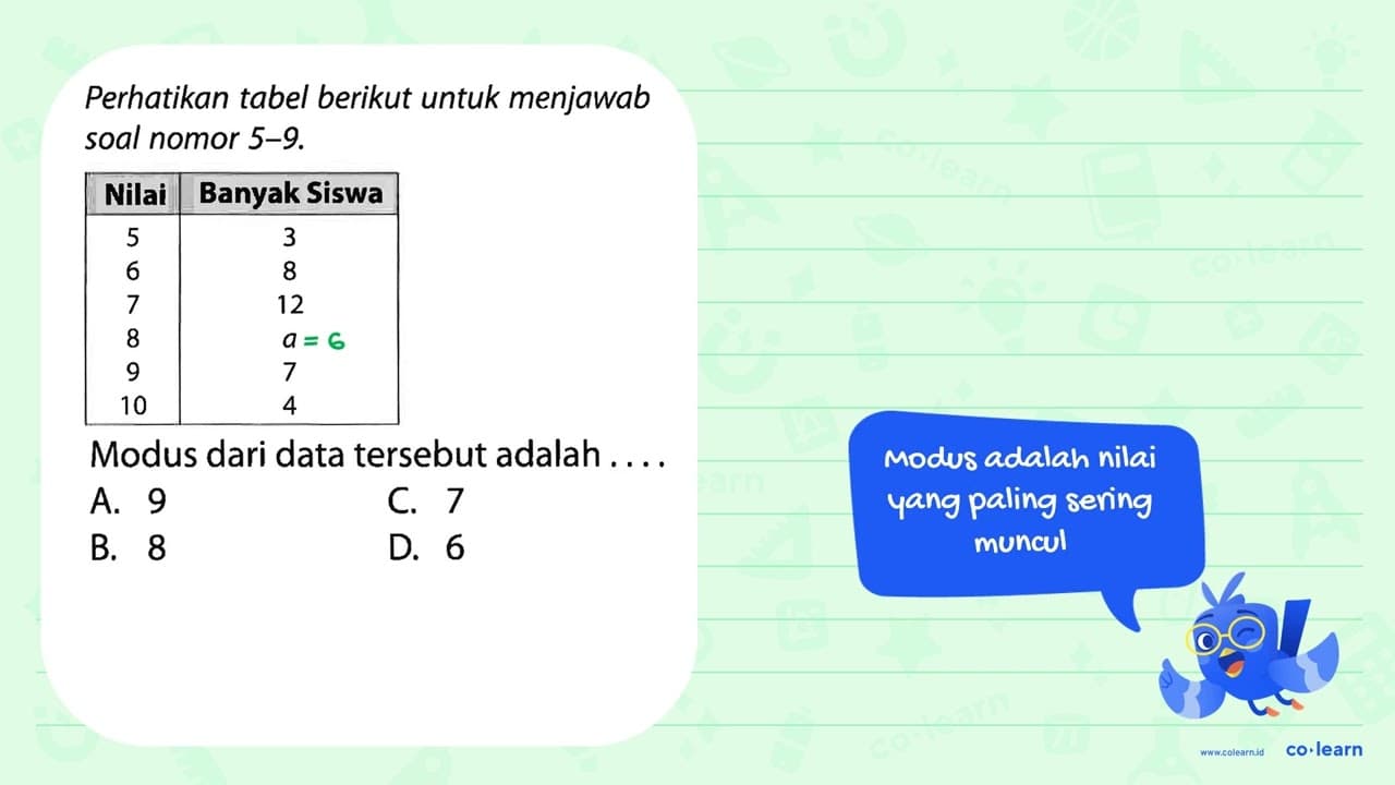 Modus dari data tersebut adalah A. 9 C 7 B. 8 D 6