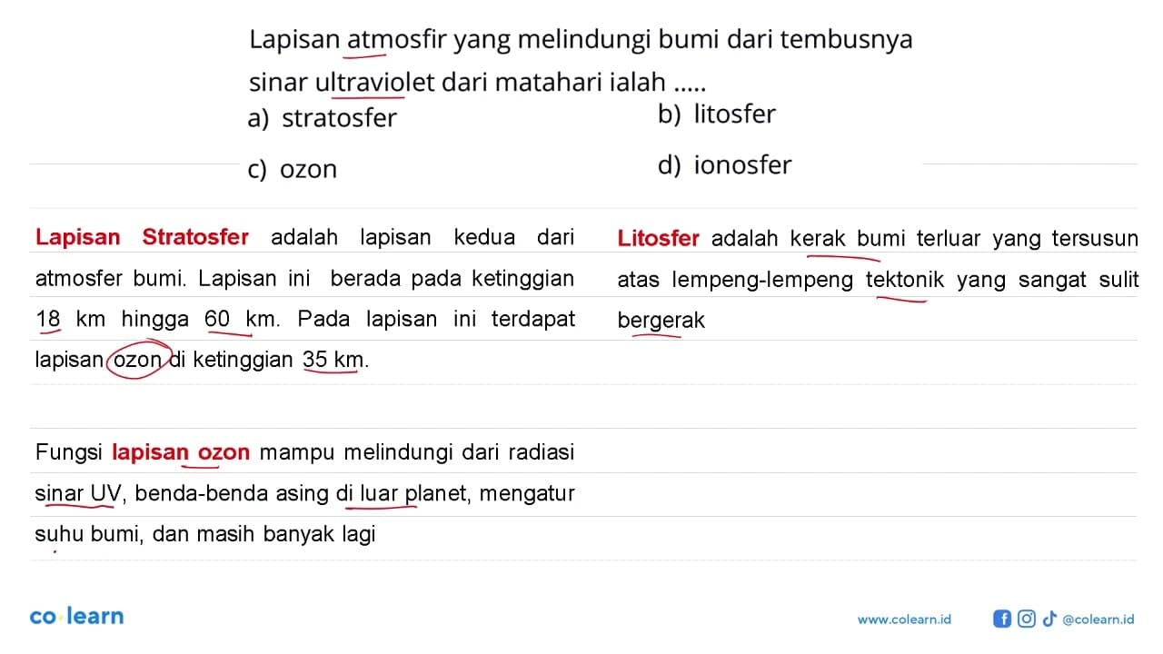 Lapisan atmosfir yang melindungi bumi dari tembusnya sinar