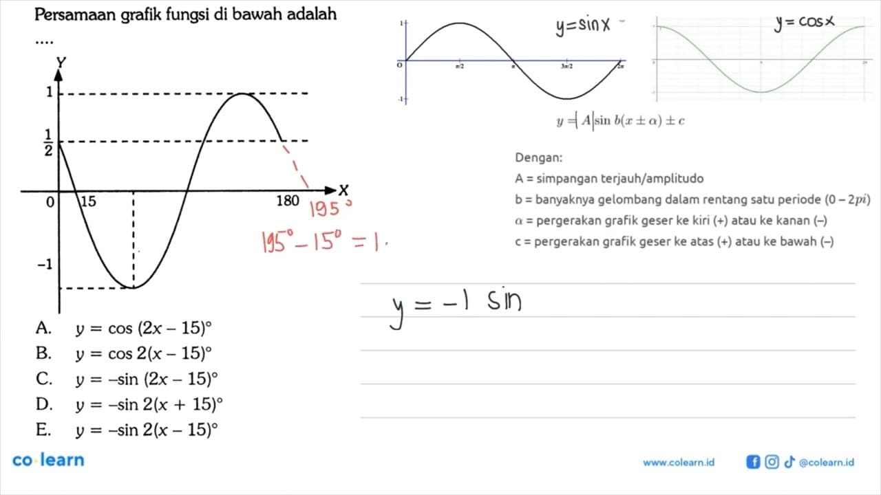 Persamaan grafik fungsi di bawah adalah ....