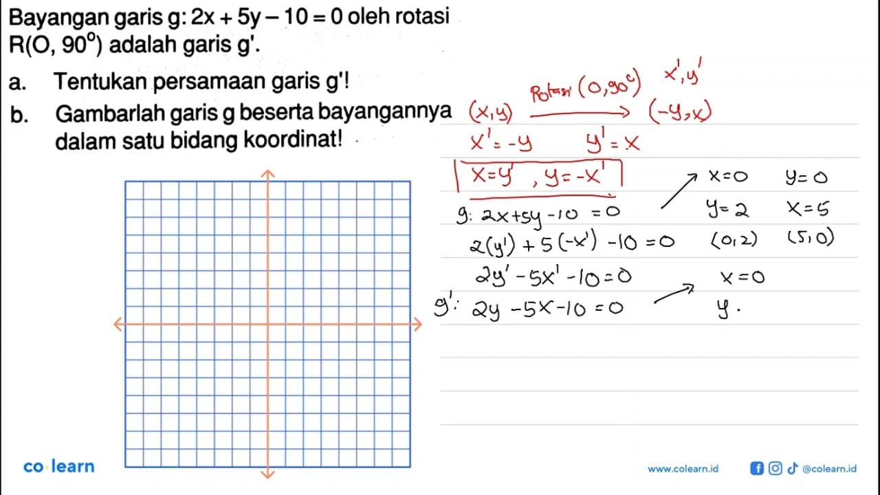 Bayangan garis g: 2x+5y-10=0 oleh rotasi R(O, 90) adalah