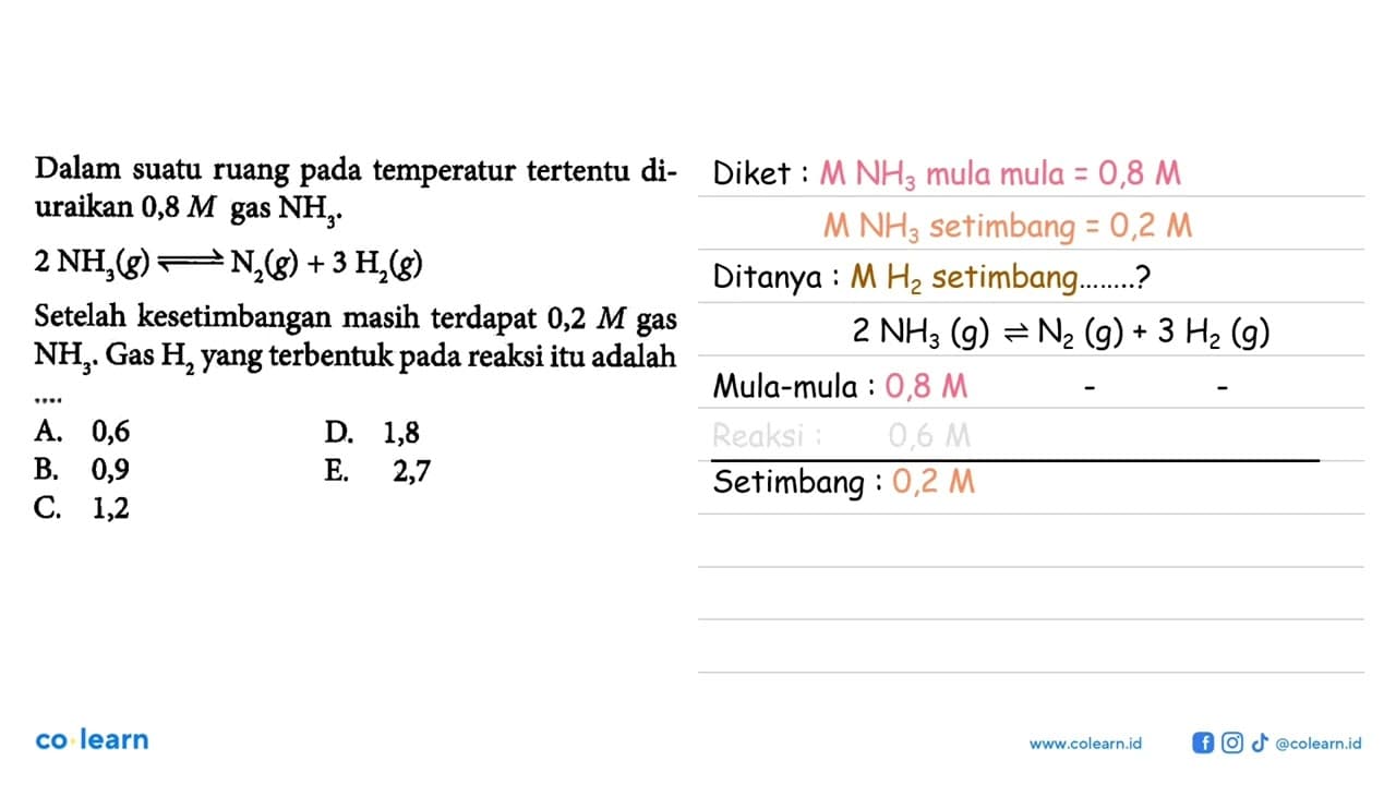 Dalam suatu ruang pada temperatur tertentu diuraikan 0,8 M