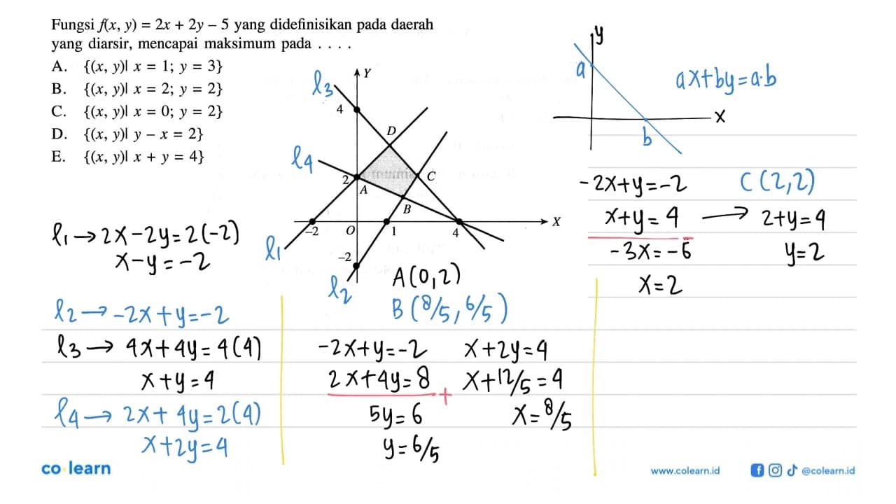 Fungsi f(x, Y) = 2x+2y-5 yang didefinisikan pada daerah