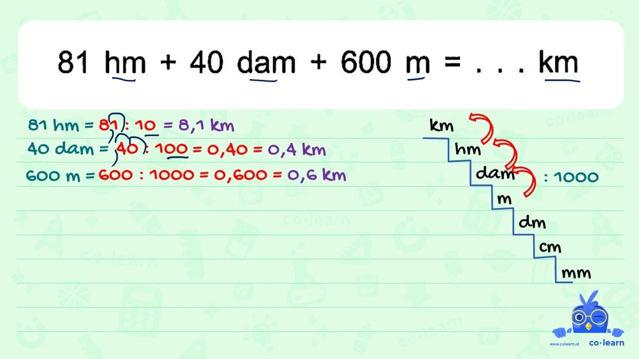 81 hm + 40 dam + 600 m = ... km