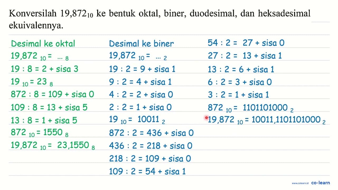 Konversilah 19,872_(10) ke bentuk oktal, biner, duodesimal,