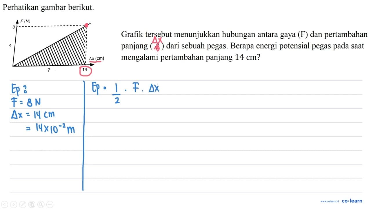 Perhatikan gambar berikut. F(N) 8 4 7 14 Delta x (cm)