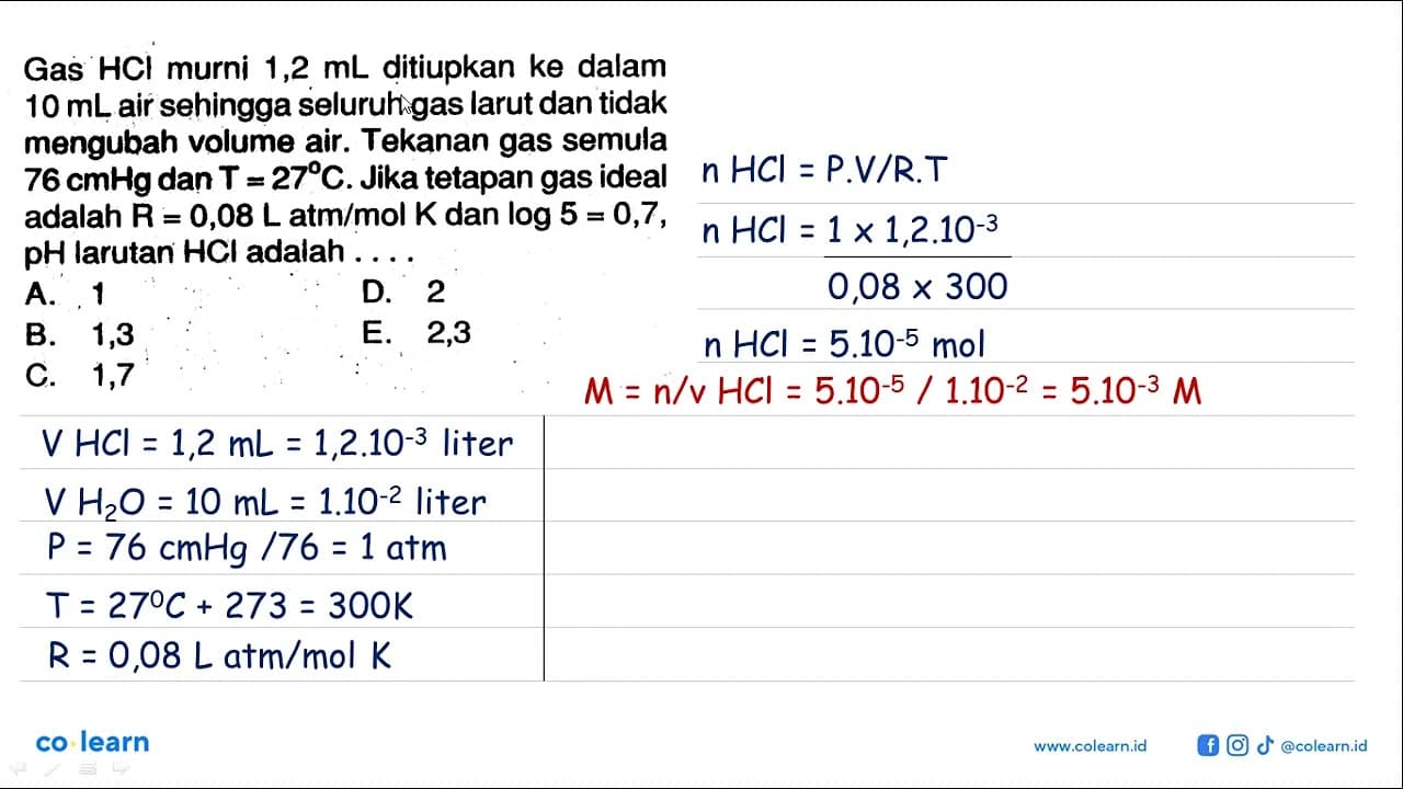 Gas HCl murni 1,2 mL ditiupkan ke dalam 10 mL air sehingga