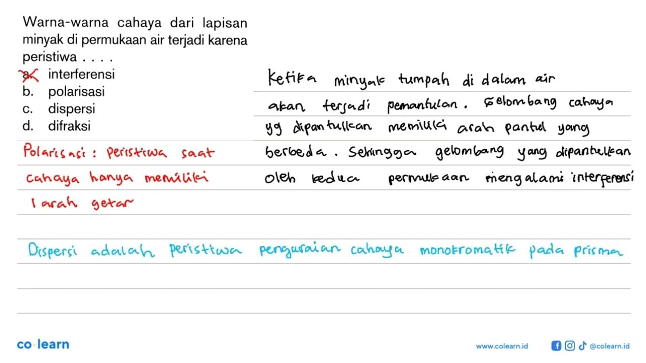 Warna-warna cahaya dari lapisan minyak di permukaan air