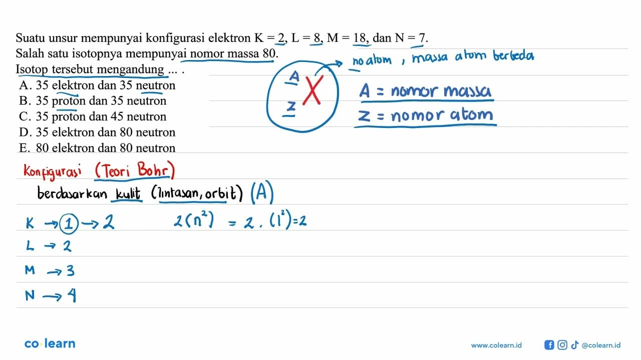 Suatu unsur mempunyai konfigurasi elektron K = 2, L = 8, M